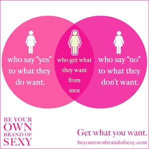 Is A New Sexual Revolution On The Horizon For Women? With guest Dr. Susan Edelman