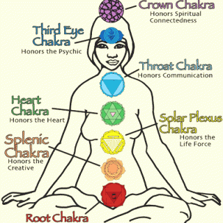 Everything is Energy: The Power of Chakra Energy in Everyday Life with Ataana and Dr. Pat