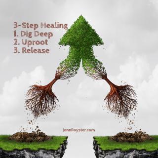 Energy Update: Shifting Energy Stirs the Emotional Pot