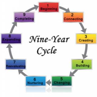 Guest Host Dr. Jenn Royster: Lessons Learned from Our Shadow Side