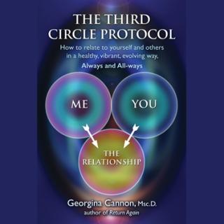 The Third Circle Protocol - How to Relate to Yourself & Others in a Healthy, Vibrant, Evolving Way with Dr. Georgina Cannon 