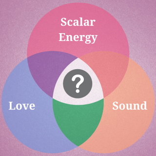 The Sound of Love