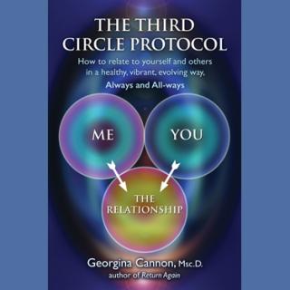 Improve Your Relationships Using The Third Circle Protocol with Georgina Cannon
