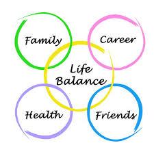 Are you Trying to Balance your Life and Work or Integrating it?