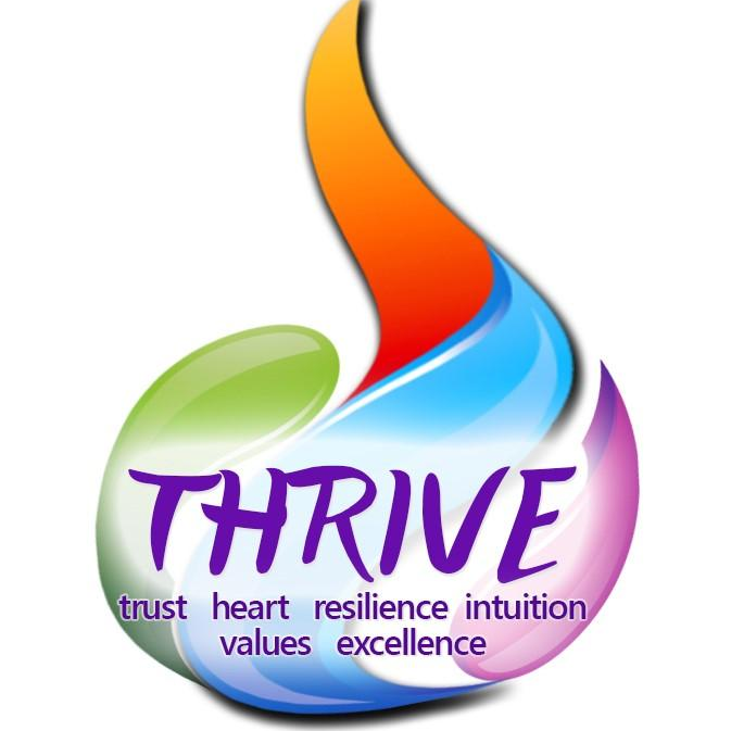 What we need to STOP doing and START doing in our daily life to create and live our THRIVE life. 