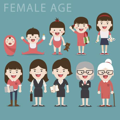 Aging - is there a healthy way to age?
