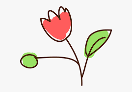 Resilience – A Place of Surrender (includes guided meditation)
