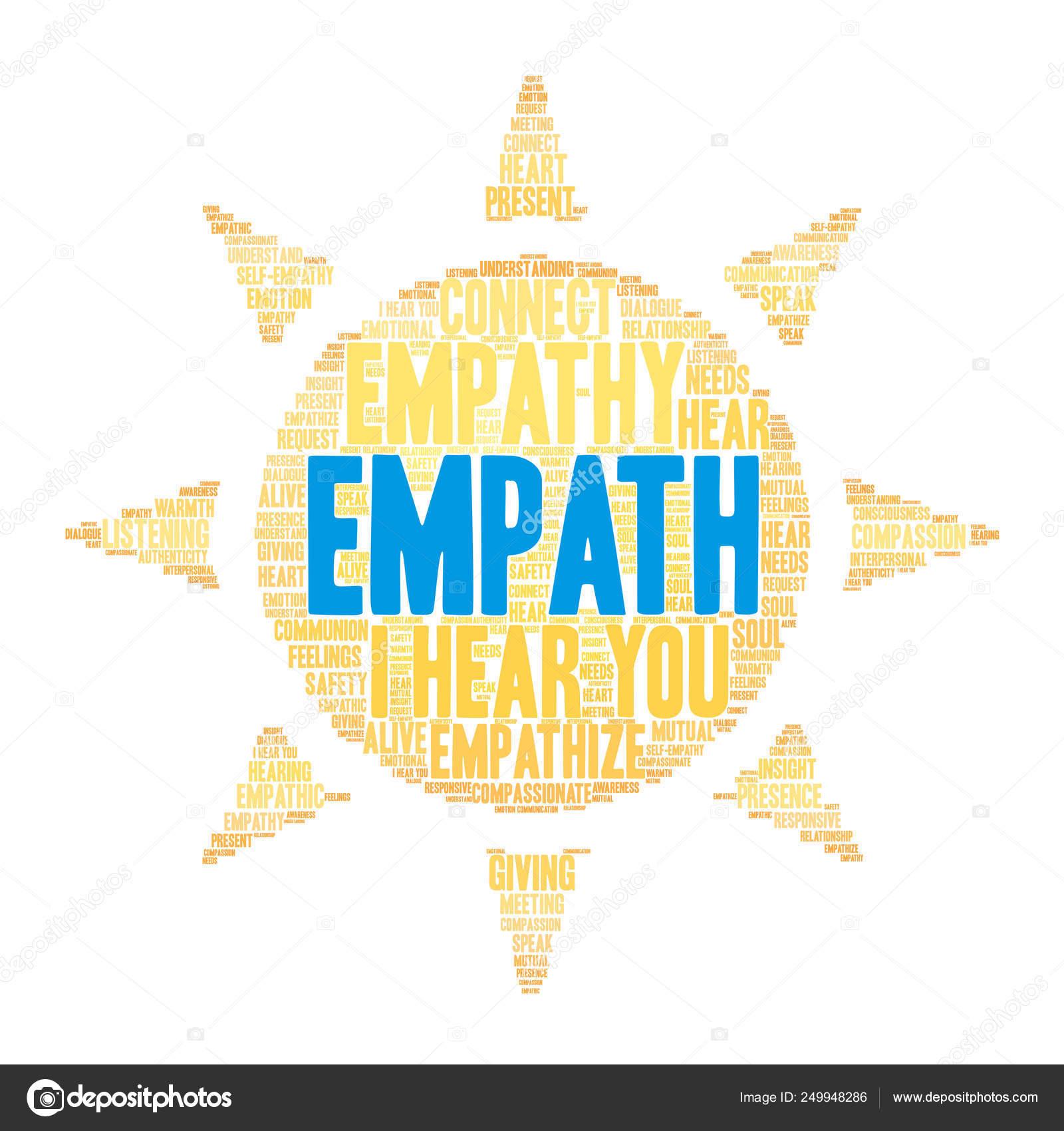 Empath 102-Ouch, Physical Empathy