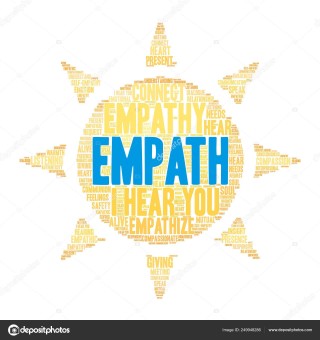 Empath 102-Ouch, Physical Empathy