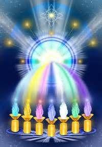 Councils of Light & The New Earth