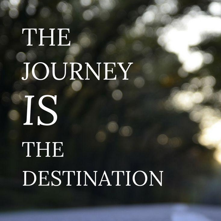 The 5 Steps to Creating a Unique Map for Your Journey