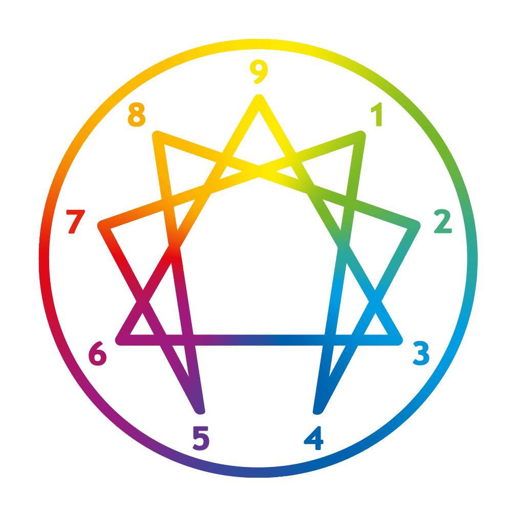 Trauma meets the Enneagram and Resiliencee with Renee Siegel and Sharon Kay Ball