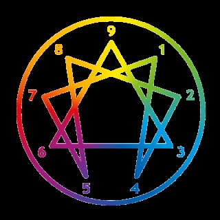 Trauma meets the Enneagram and Resiliencee with Renee Siegel and Sharon Kay Ball