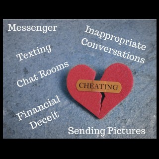 Is Engaging In Inappropriate Conversations, Texting Or Sending Pictures Considered Cheating?