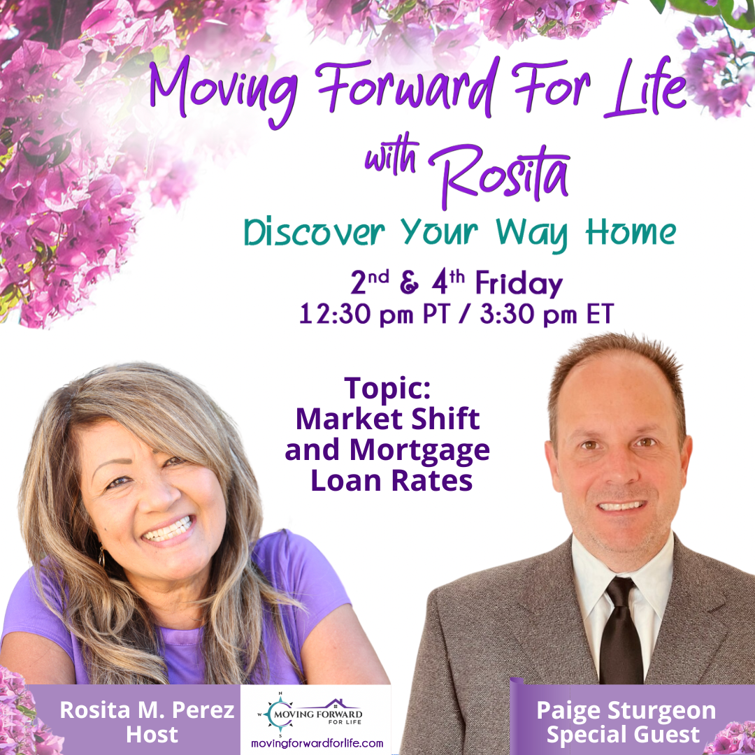 Market Shift and Mortgage Loan Rates 