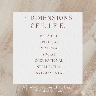 PART 1 - Learn 7 Dimensions of Your Life In Full Expression