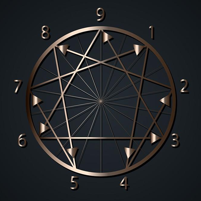 Enneagram Discovery 2.0 – when compulsions stop! 
