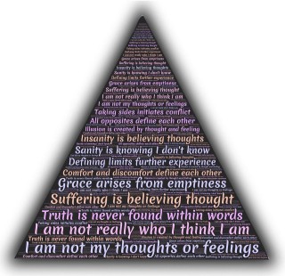 Working from the Outside In