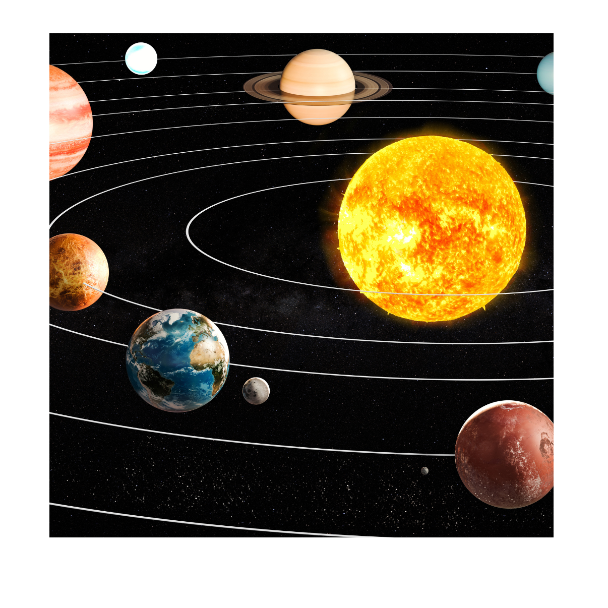 Energies of the Solar System – how it affects you!  