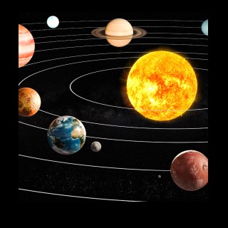 Energies of the Solar System – how it affects you!  