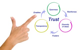 "Trust and Transparency:  Pillars of Ethical Leadership" 
