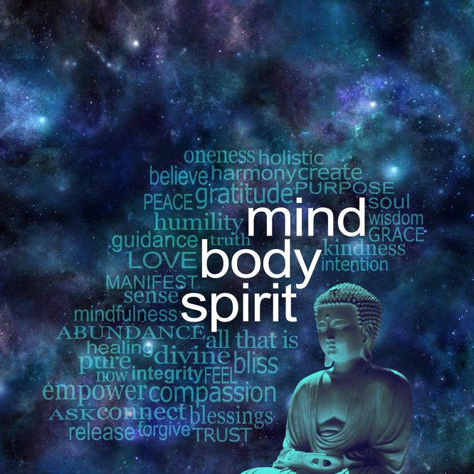 Title Episode 15:  Our Bodies as Partners in Our Empowerment