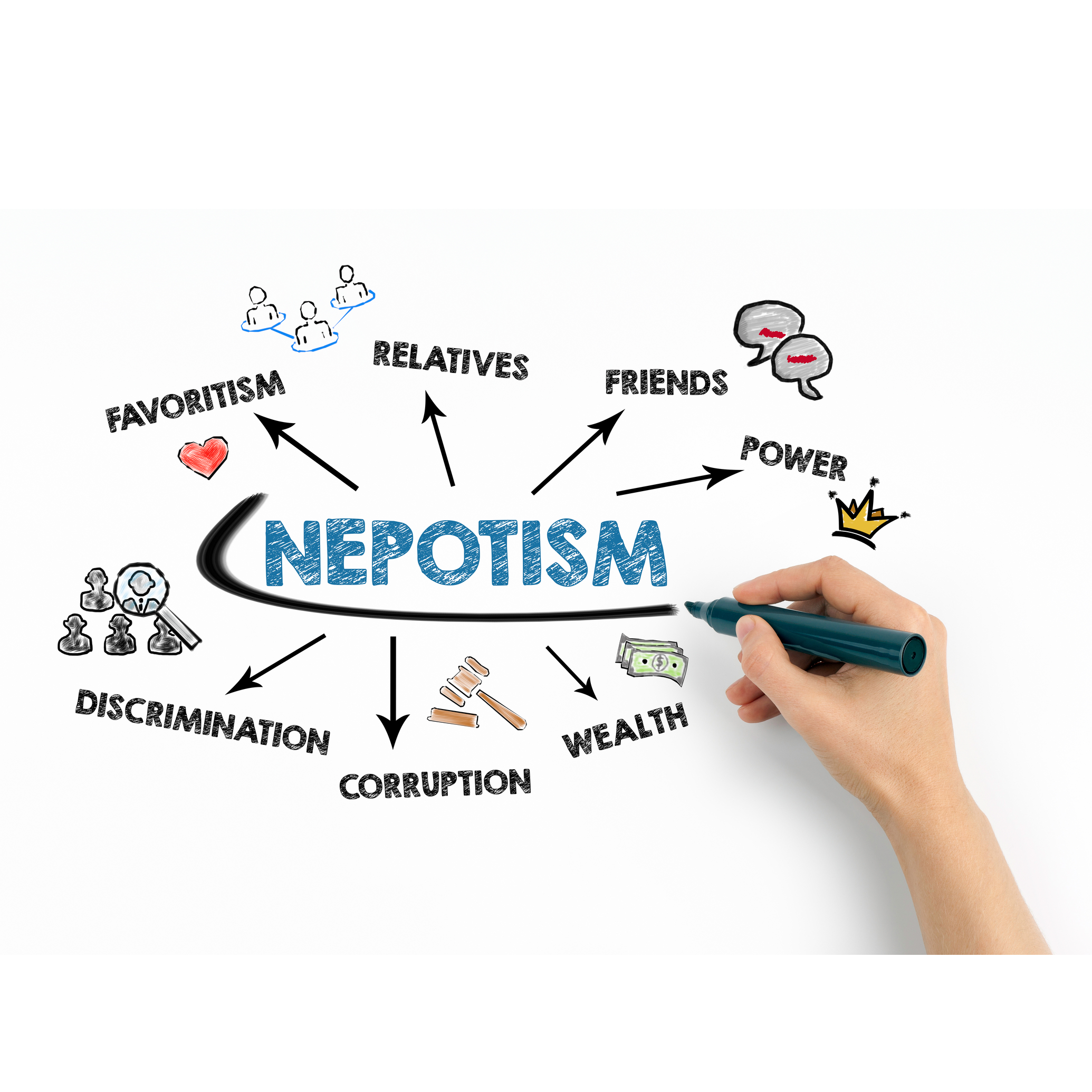 Encore: Navigating Nepotism and Favoritism