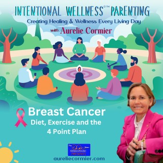 Breast Cancer: Diet, Exercise and the 4 Point Plan
