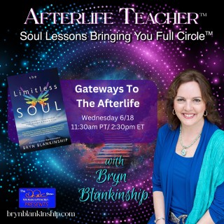 Gateways to the Afterlife