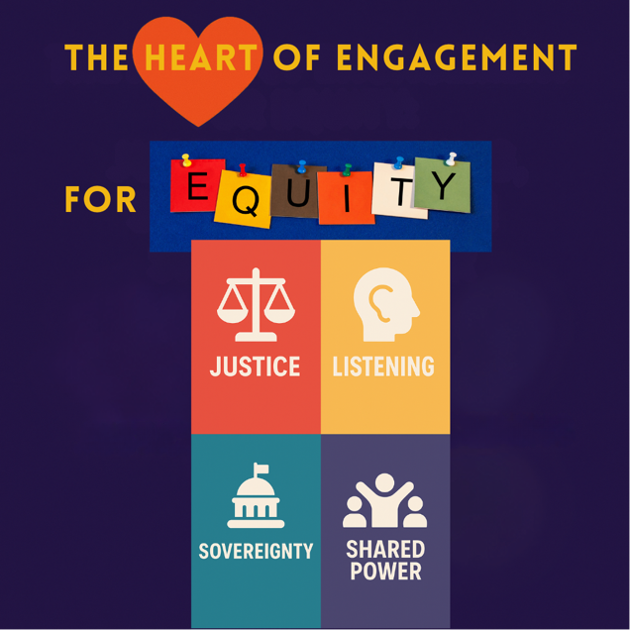 The Heart of Engagement for Equity - Justice, Listening, Sovereignty, and Shared Power