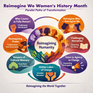 Reimagine We Womens History Month Parallel Paths of Transformation